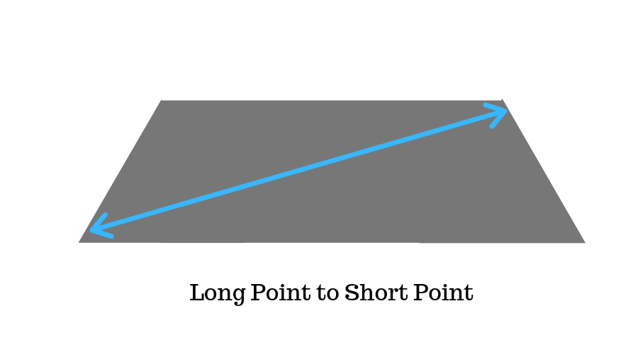 long point to short point