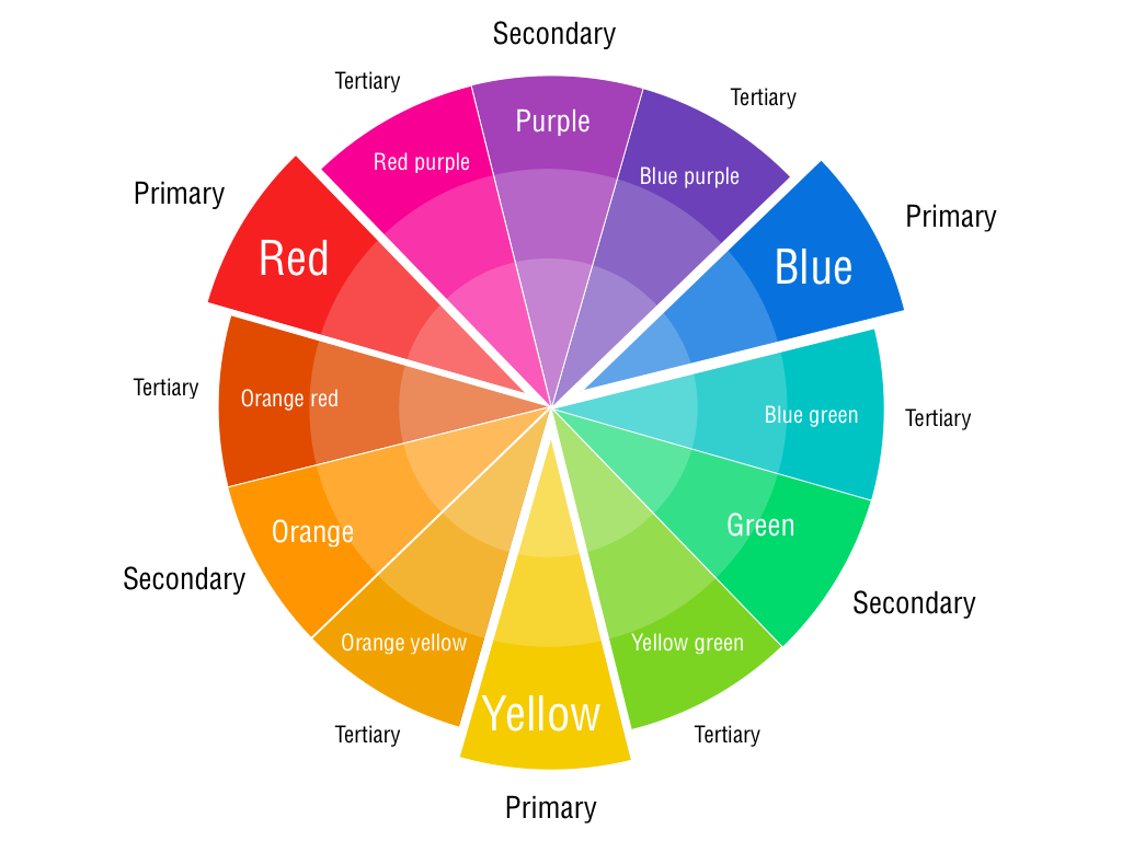 color-wheel-chart