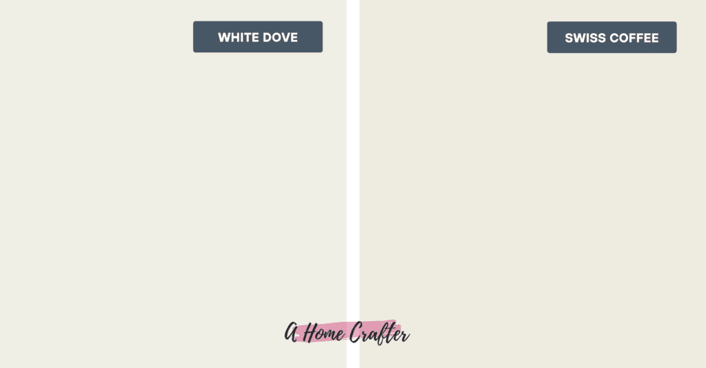 Benjamin Moore white dove vs. swiss coffee
