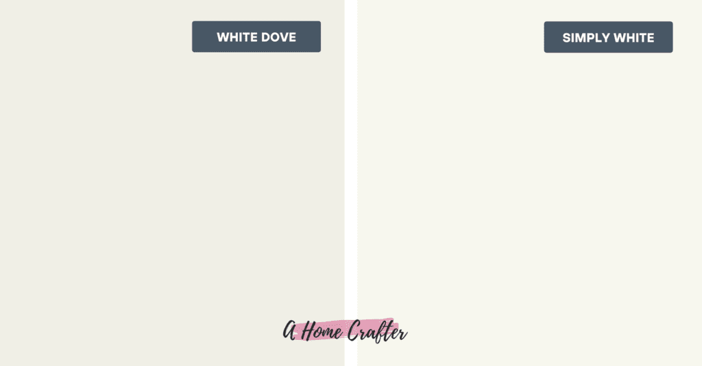 Benjamin Moore white dove vs. simply white